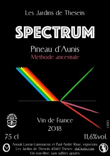 Spectrum